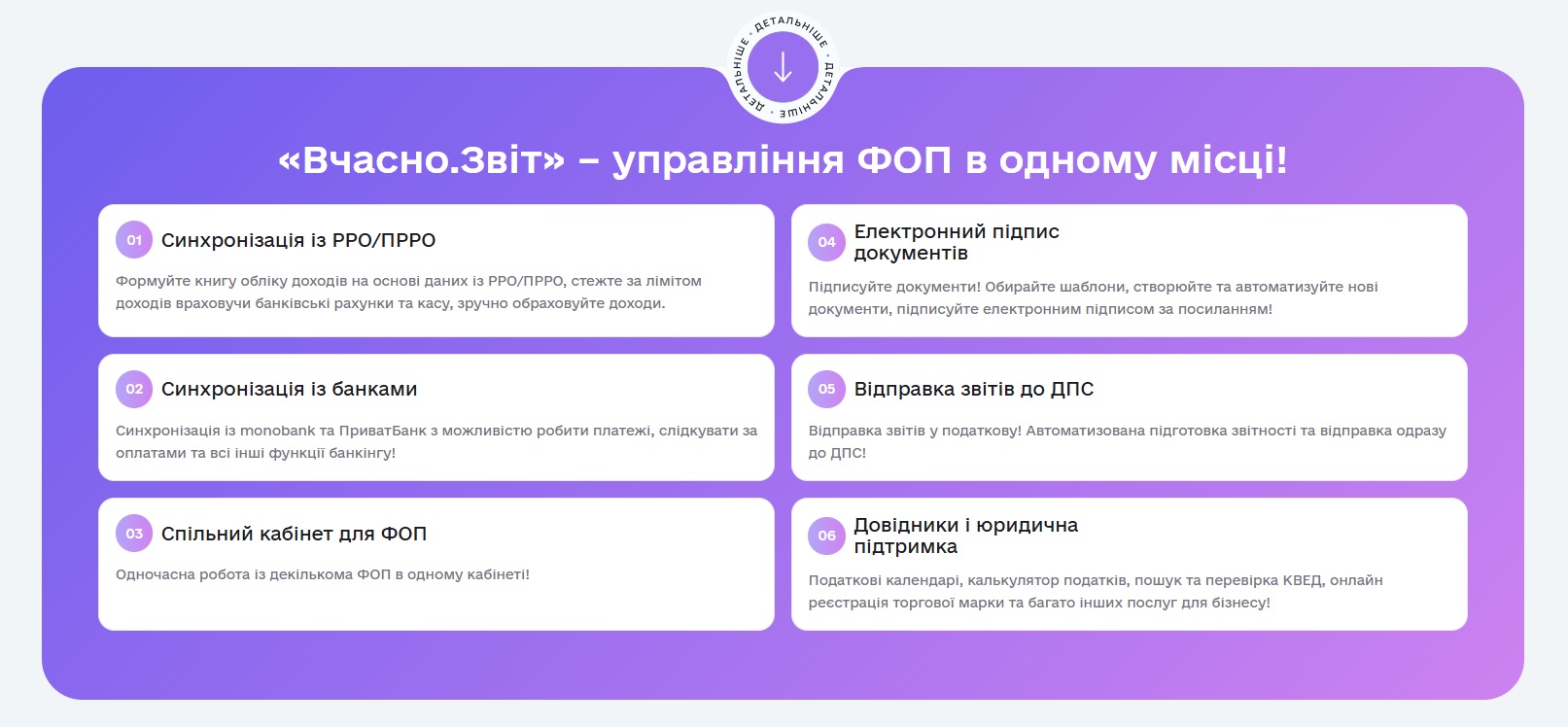 Вчасно.Звіт для ФОПів, бізнесу та професіоналів