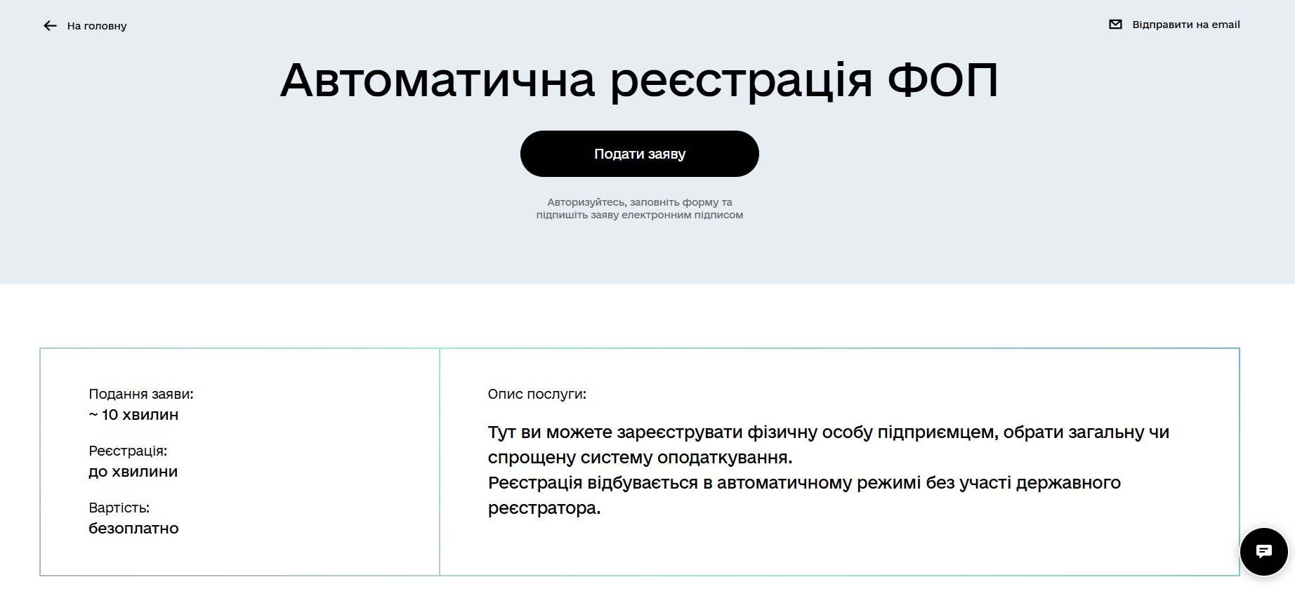 Автоматична реєстрація ФОП онлайн