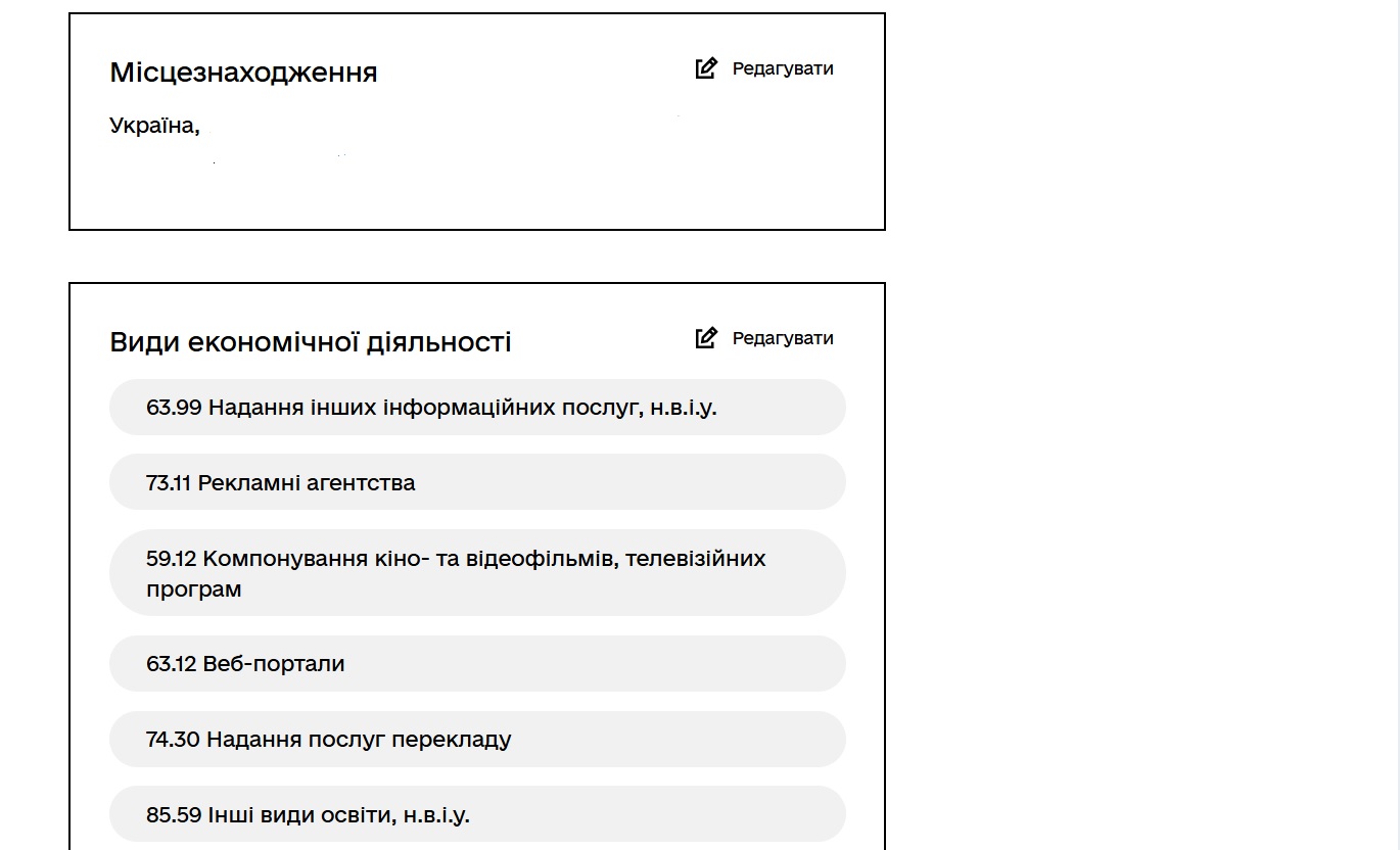 Зміна КВЕДІВ