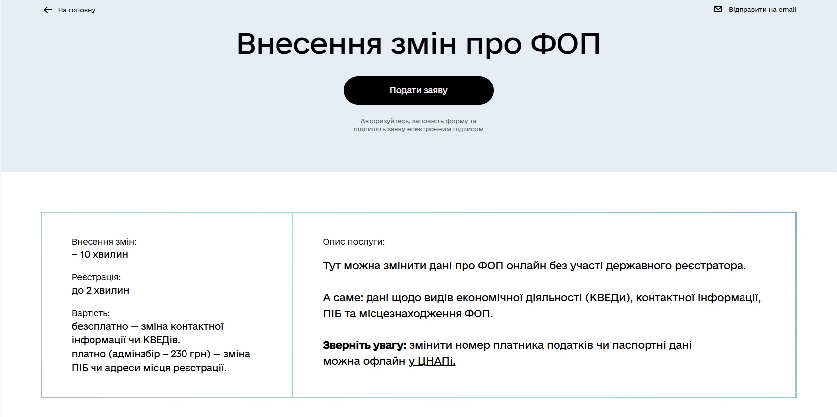 Що можна змінити через портал Дія