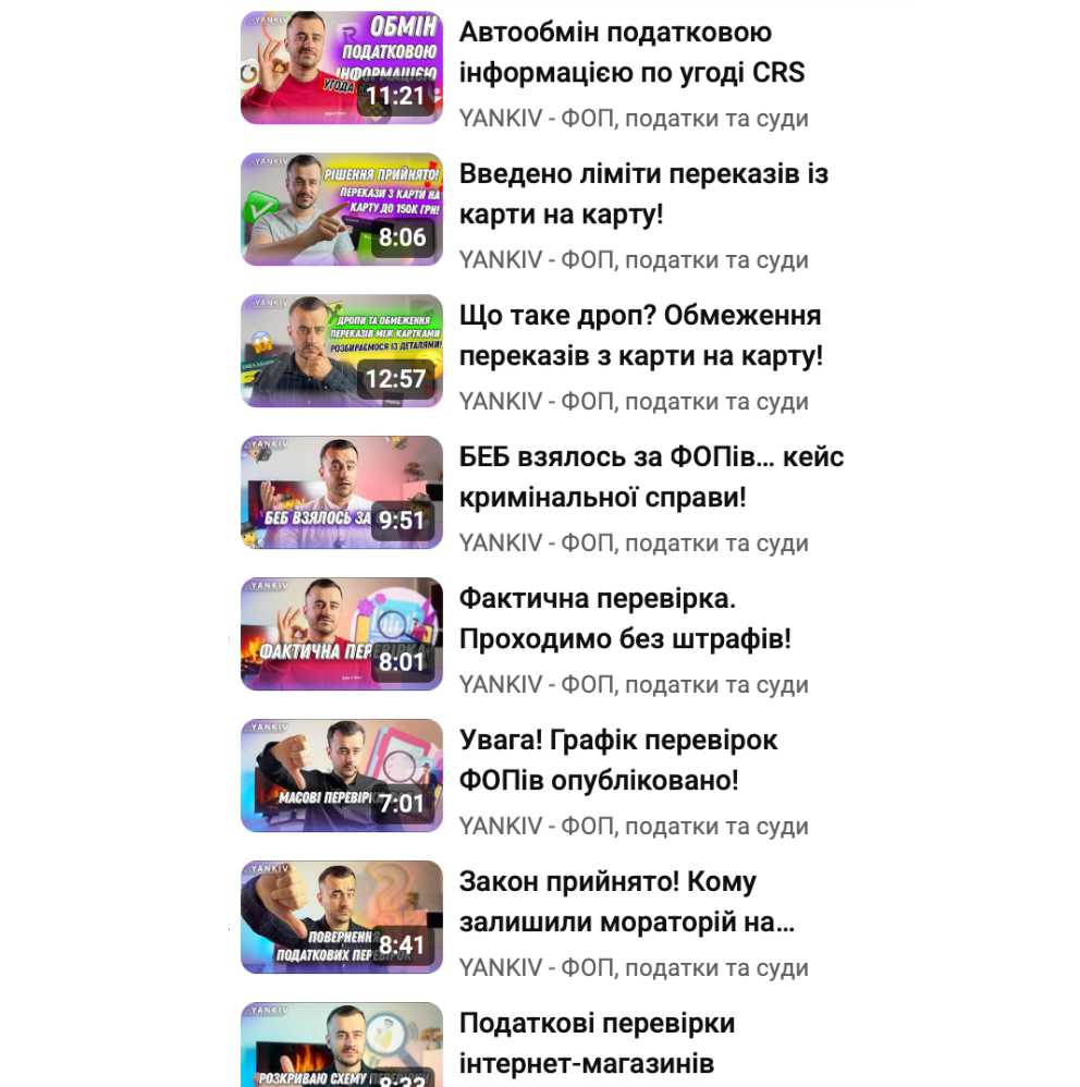 Структура бізнесу без ризиків