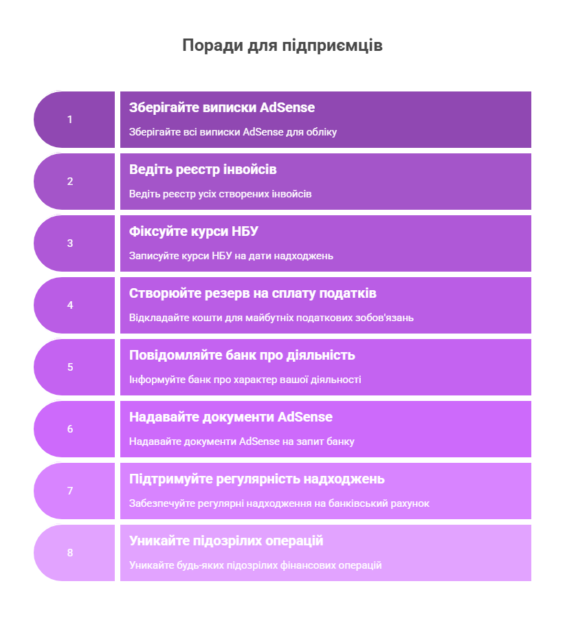 Поради для підприємців з ведення обліку YouTube-доходів та роботи з банками