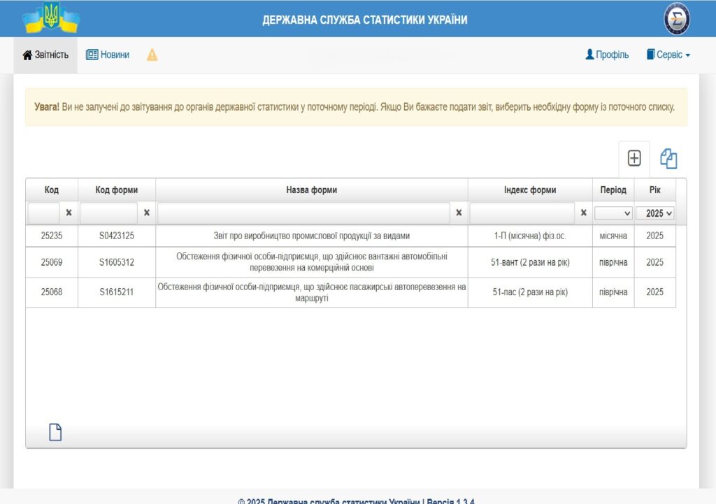 Звітність ФОП до Держстату 2025: хто подає, терміни, штрафи 5 Кабінет респондента Держстат - три категорії, які повинні здати звітність