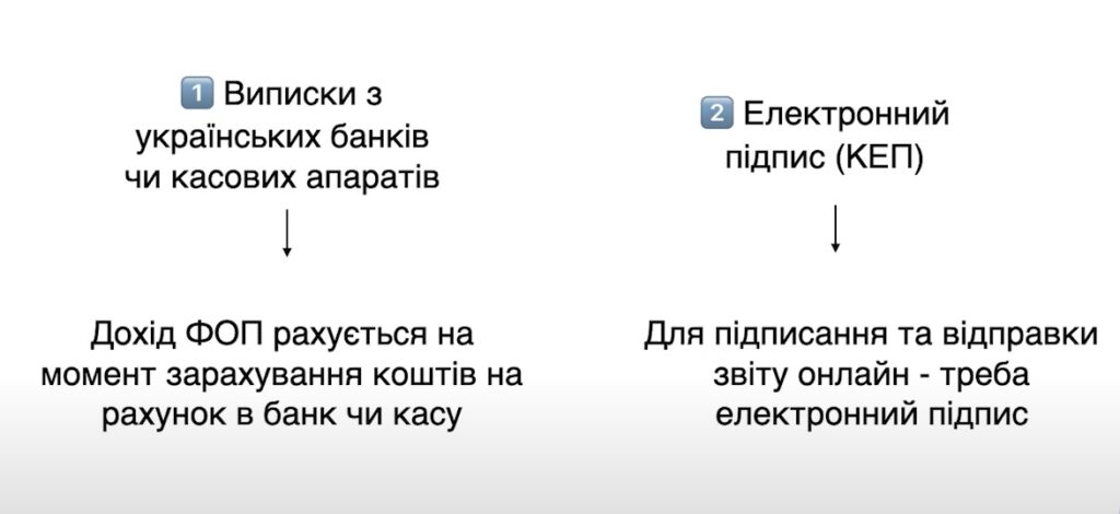 Декларація ФОП 3 групи за півріччя 2025: покрокова інструкція 3 Підготовка до подачі звітності ФОП 3 групи: виписки з банків та електронний підпис КЕП