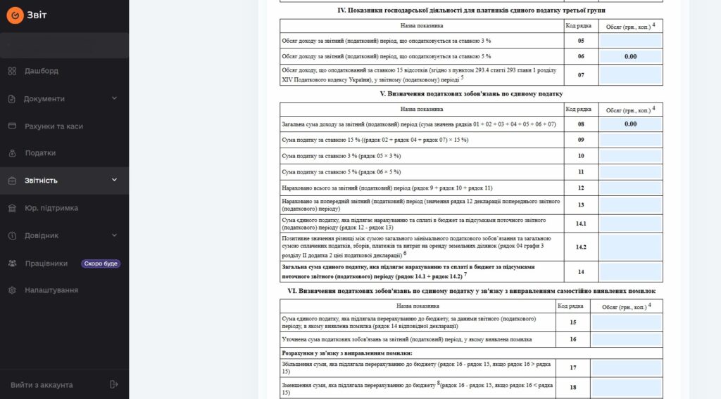Декларація ФОП 3 групи за півріччя 2025: покрокова інструкція 10 Основні розділи декларації ФОП 3 групи - показники господарської діяльності та розрахунок єдиного податку