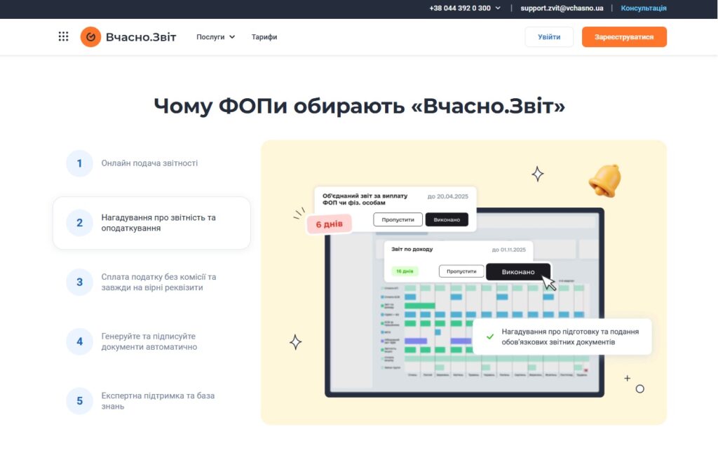 Головна сторінка сайту Вчасно.Звіт - переваги сервісу для ФОПів та інтерфейс
