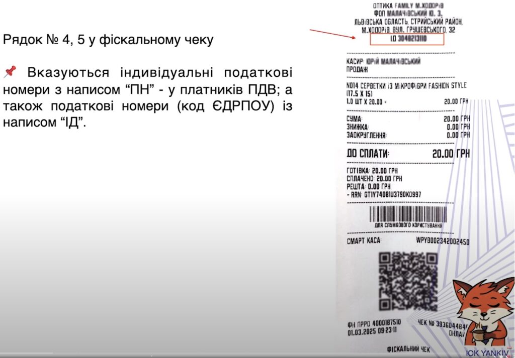 Як правильно оформити фіскальний чек у 2025: чек-лист 7 Рядки №4-5 у фіскальному чеку - індивідуальний податковий номер та код ЄДРПОУ