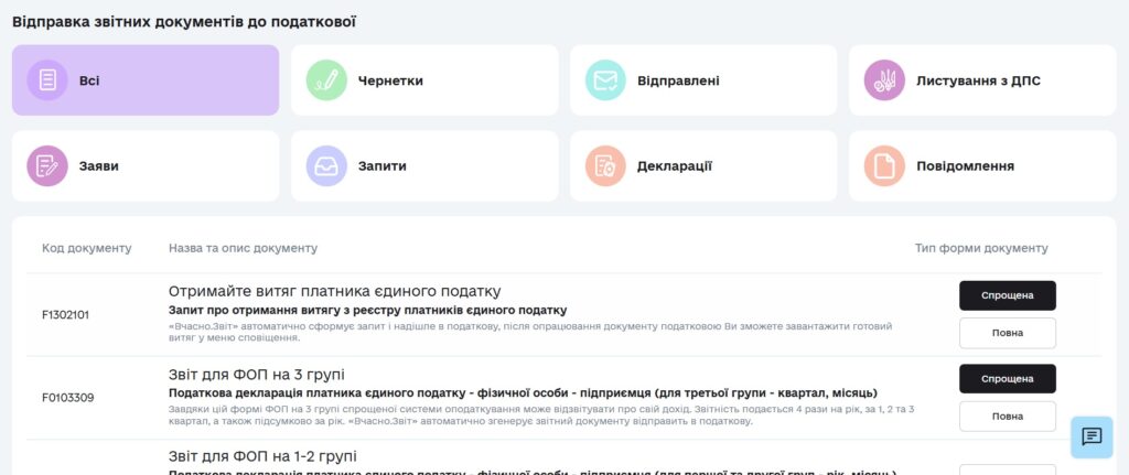 Як не пропустити лист від податкової: покрокова інструкція 6 Розділ Звітність у Вчасно.Звіт всередині