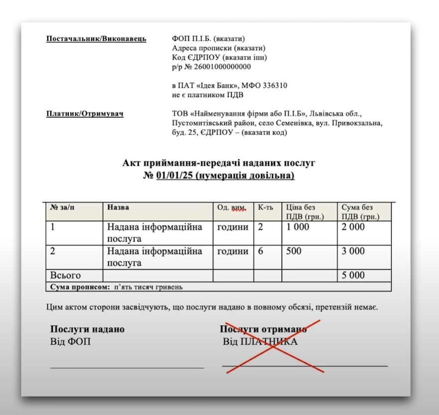 Акти приймання-передачі: що насправді змінять нові законопроєкти 3 Законопроєкт про