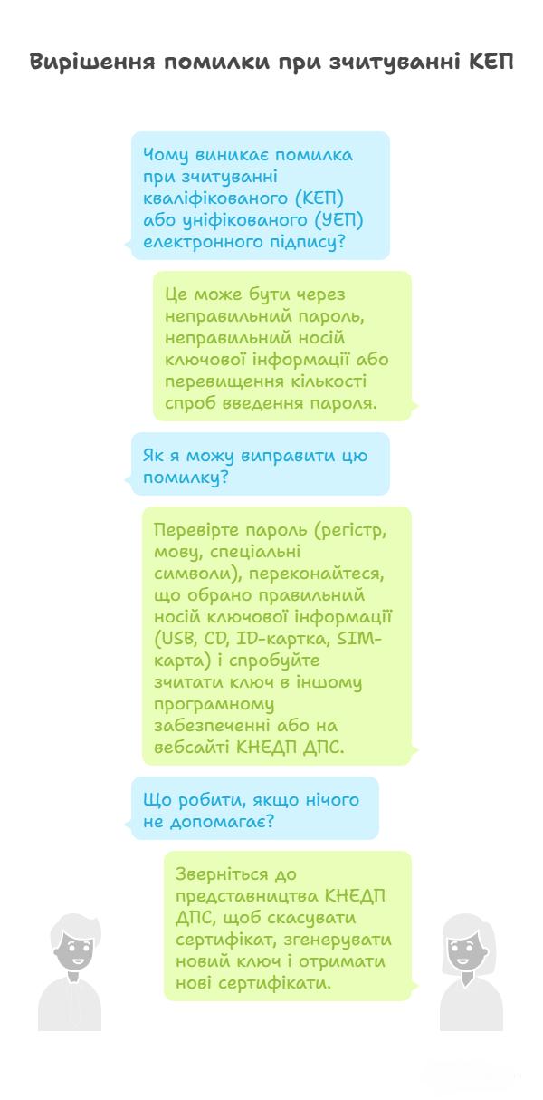 При зчитуванні КЕП (УЕП) виникає помилка – що робити?