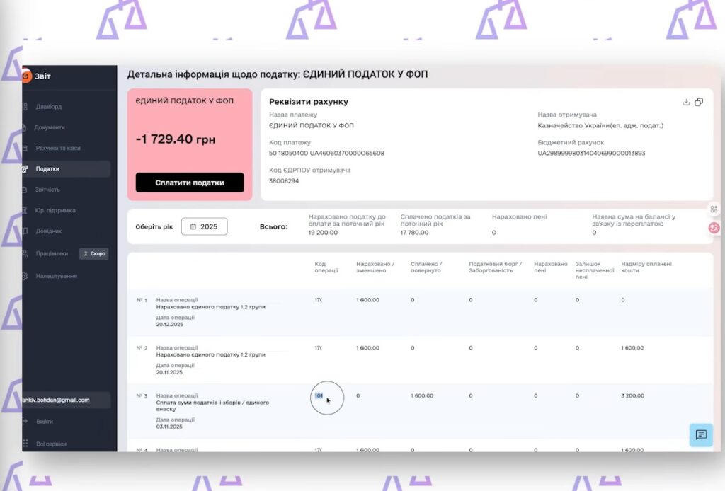 Перевірка сплати податків у Вчасно.Звіт