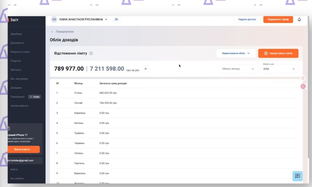 Книга обліку доходів у Вчасно.Звіт