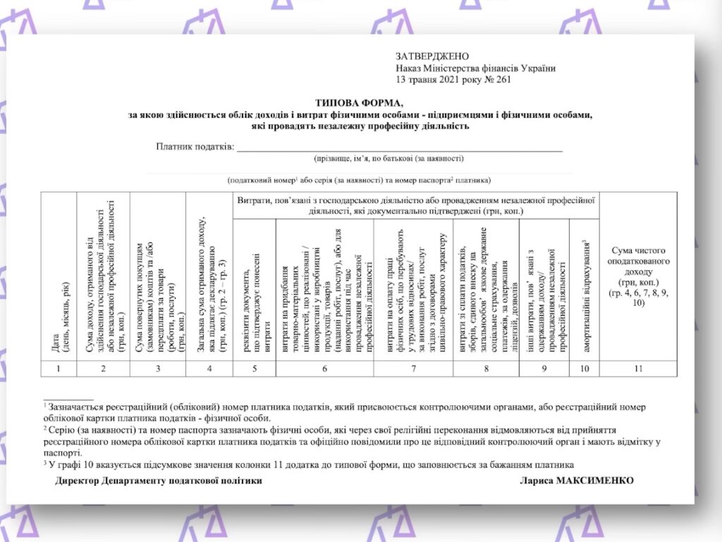 Типова форма книги обліку доходів