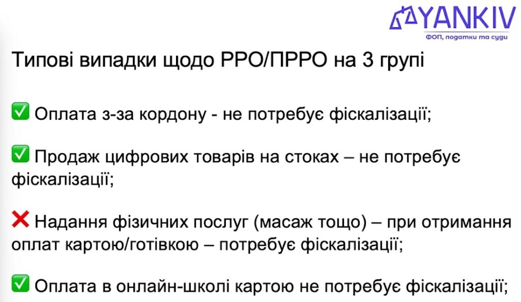 Типові випадки щодо РРО/ПРРО на 3 групі